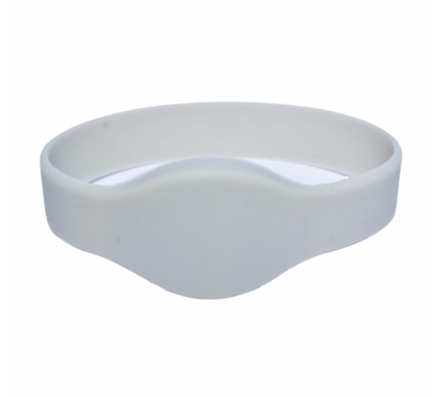 RFID Ranneke